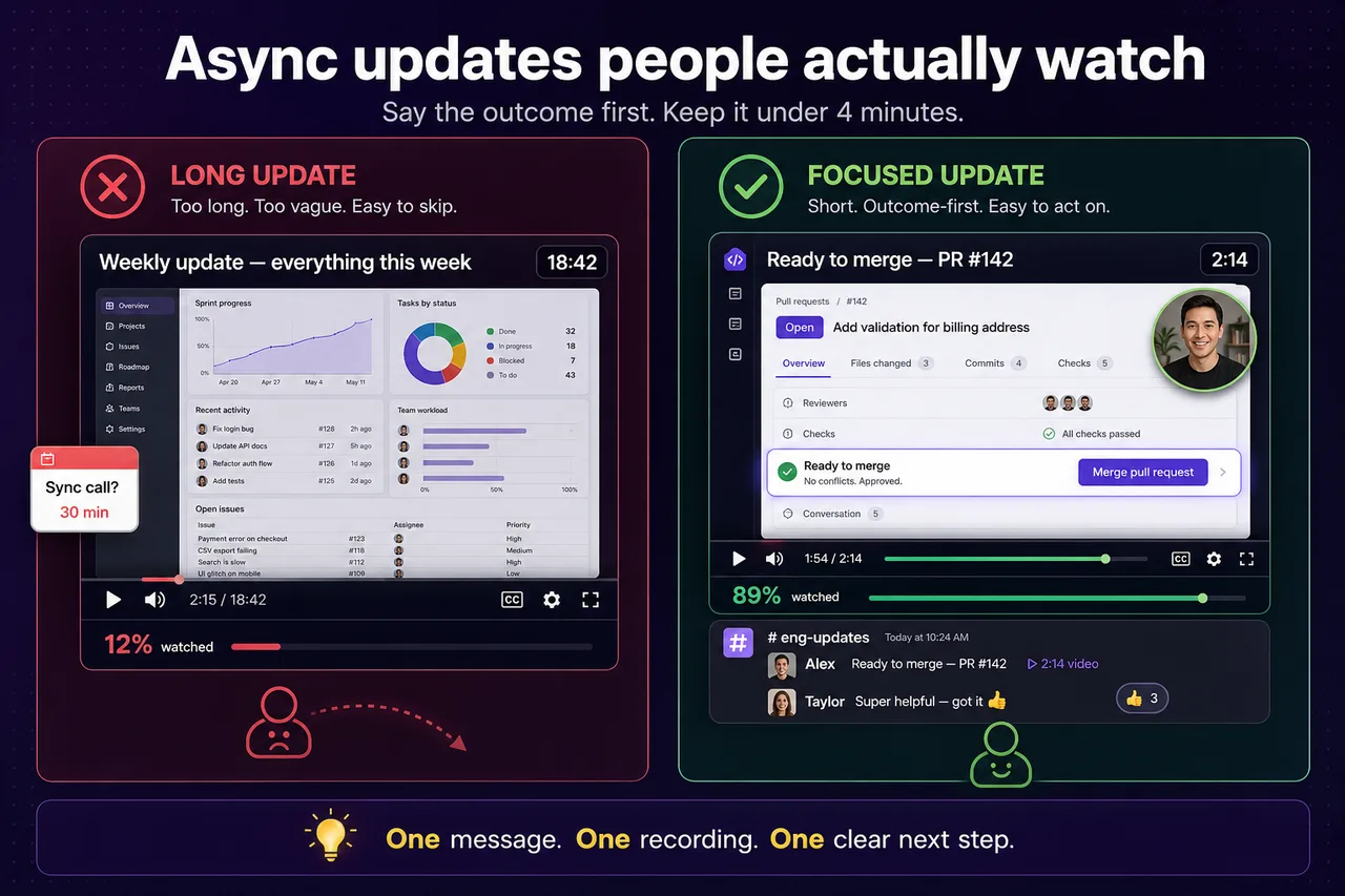 How to make async video updates your team actually watches