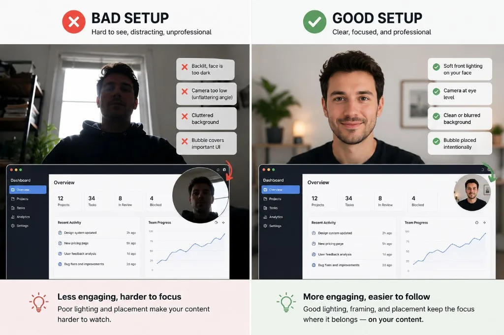 Best webcam setup for tutorial videos